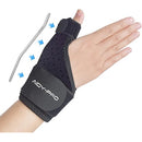 Thumb Brace