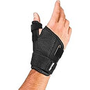 Thumb Brace