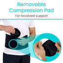 Umbilical Hernia Belt