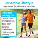 Hot and Cold Therapy Gel Sleeve