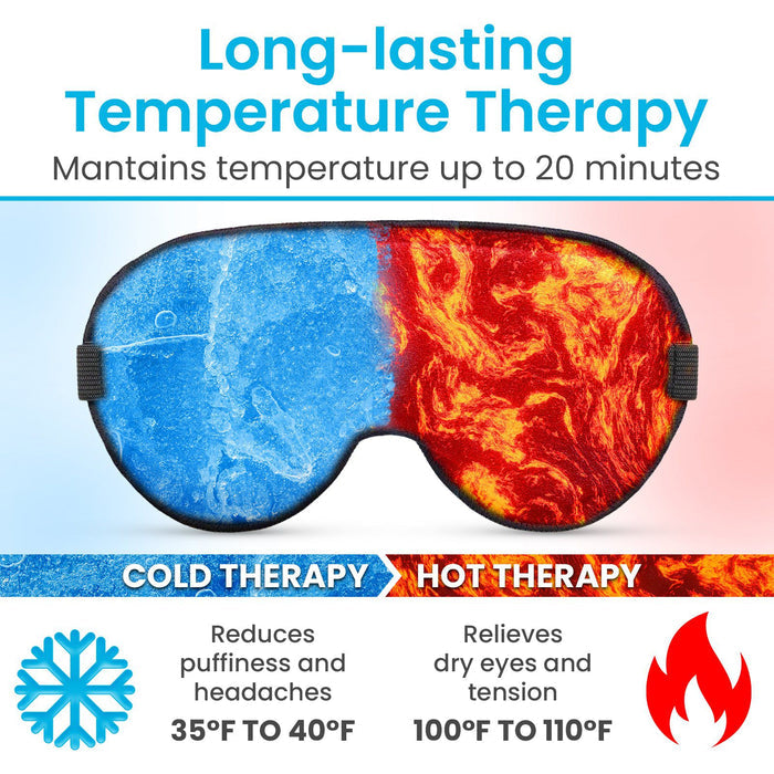 Hot and Cold Eye Mask